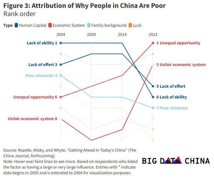 CSIS Chinese Business & Economics tweet media