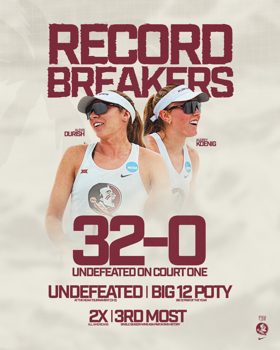 FSU Beach Volleyball tweet media