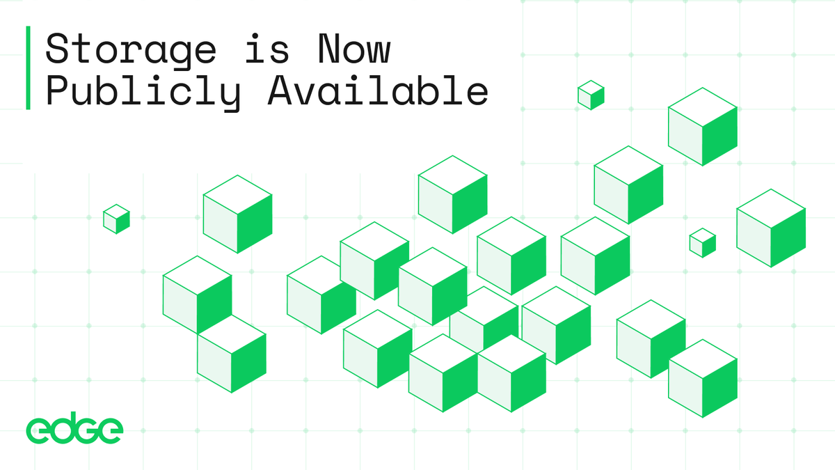 Edge Network tweet media
