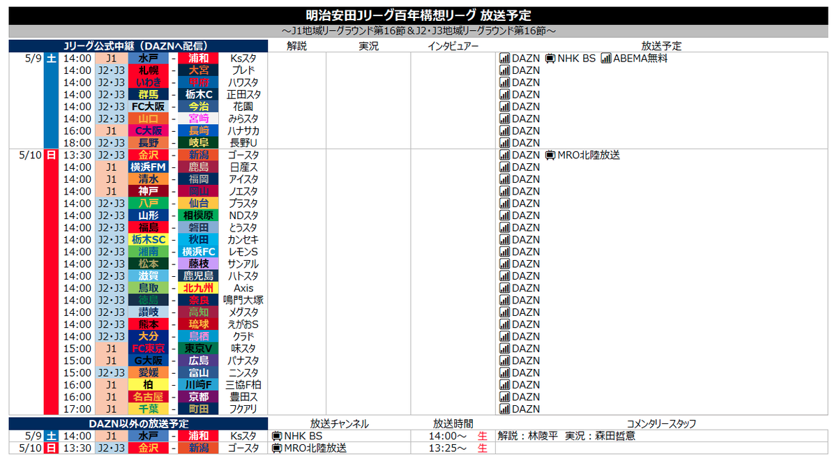 サッカー中継情報発信アカウント tweet media