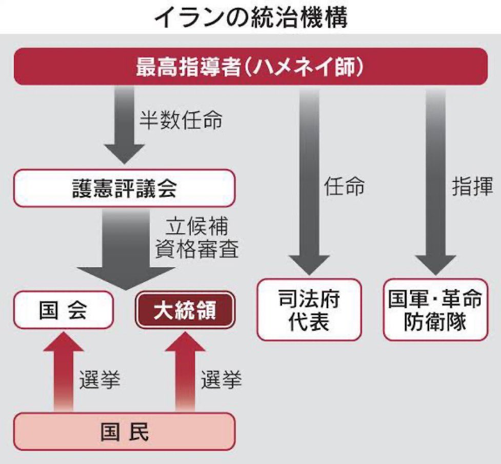 ちっく tweet media