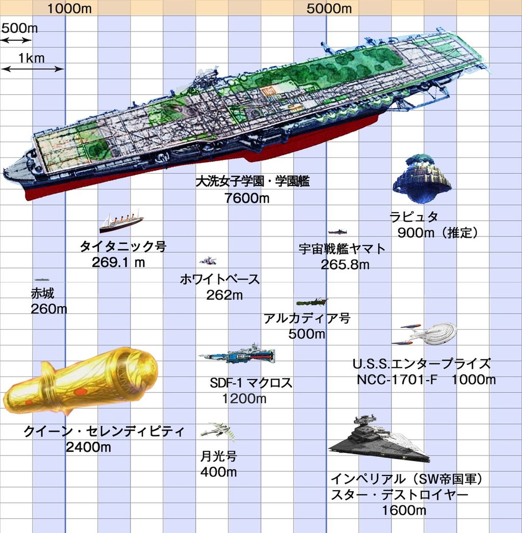 ガルパンライダー tweet media