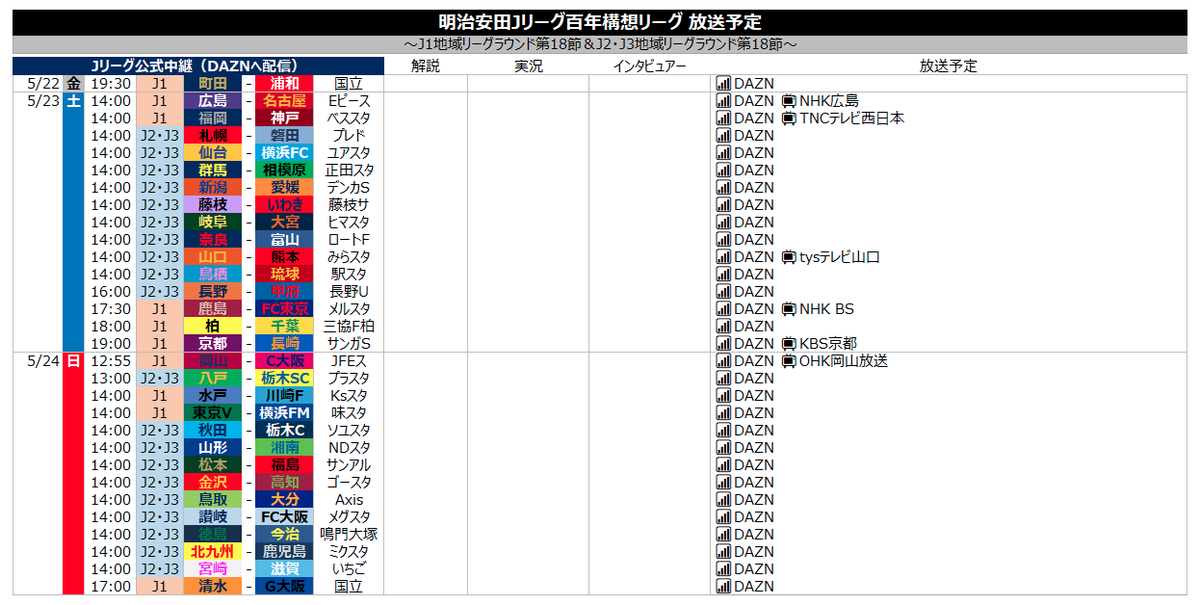サッカー中継情報発信アカウント tweet media