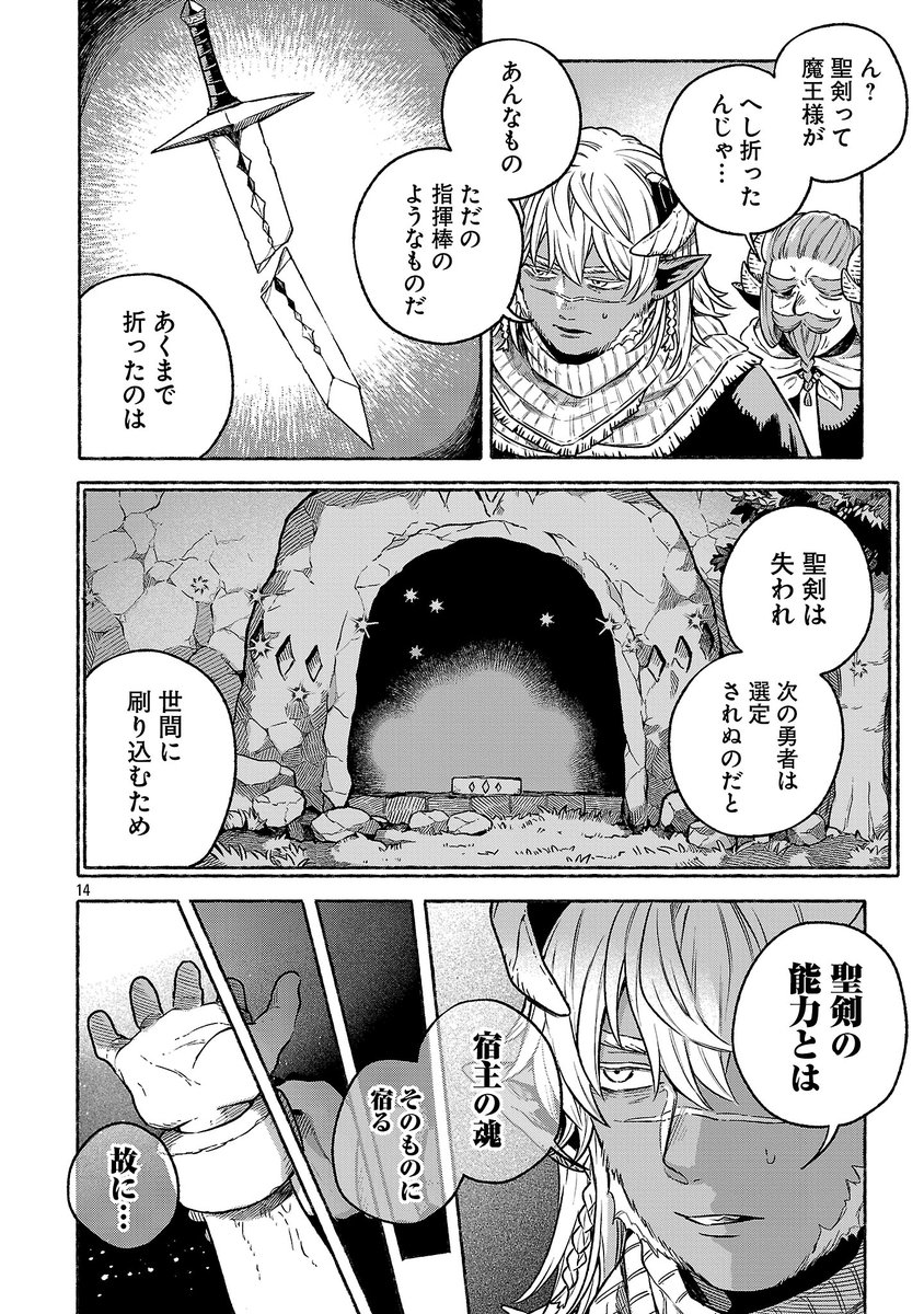 (その2) 