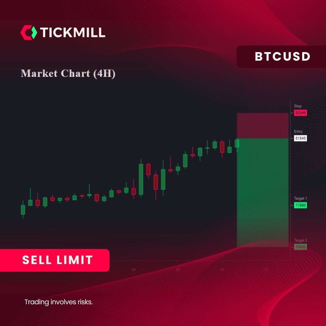 Tickmill tweet media