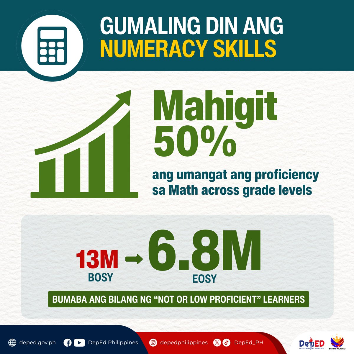 DepEd tweet media