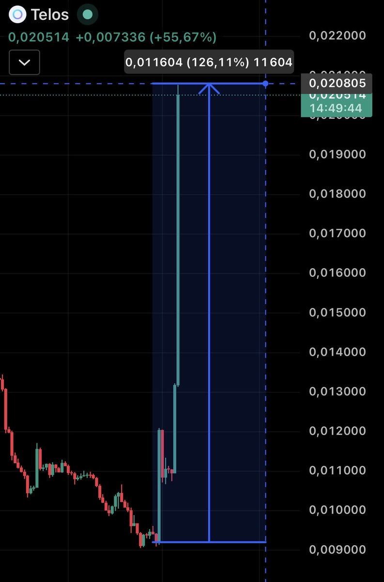 Nexor tweet media