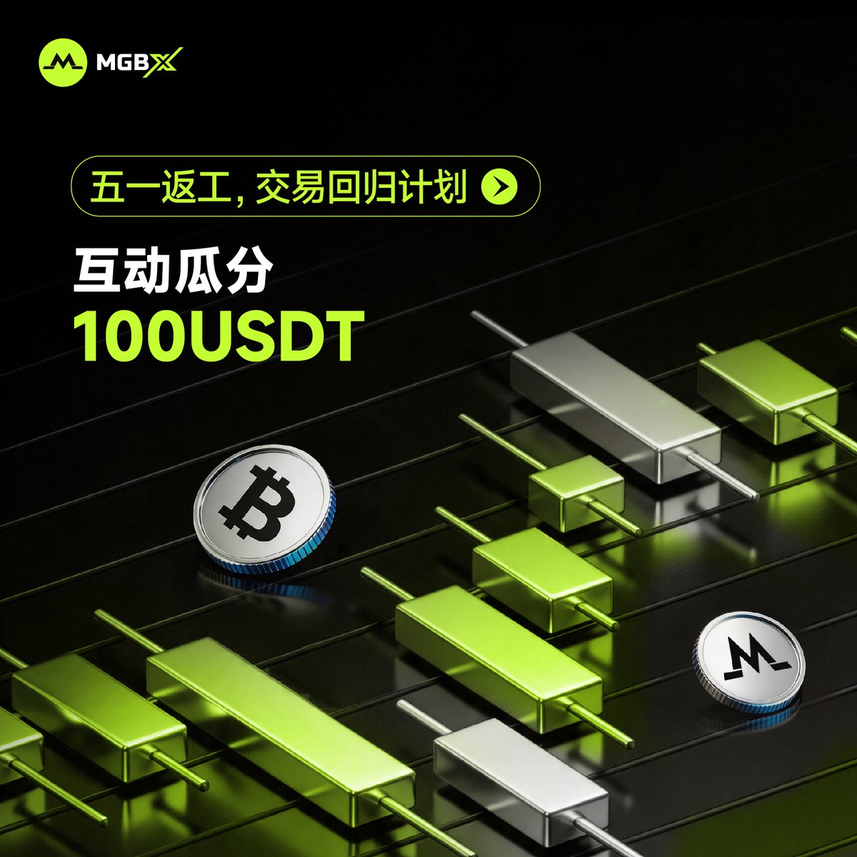 MGBX 中文 tweet media