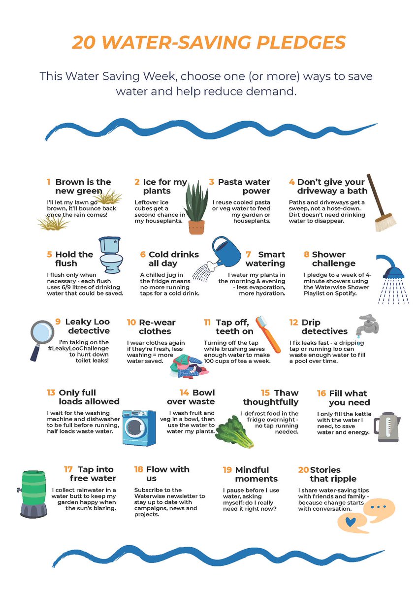 KCC_FWM's tweet photo. It is Water Saving Week! @Waterwise have this handy guide to help us all save water. Have a look at the list, fancy giving some of these a try? https://t.co/rhKH4AM21Y