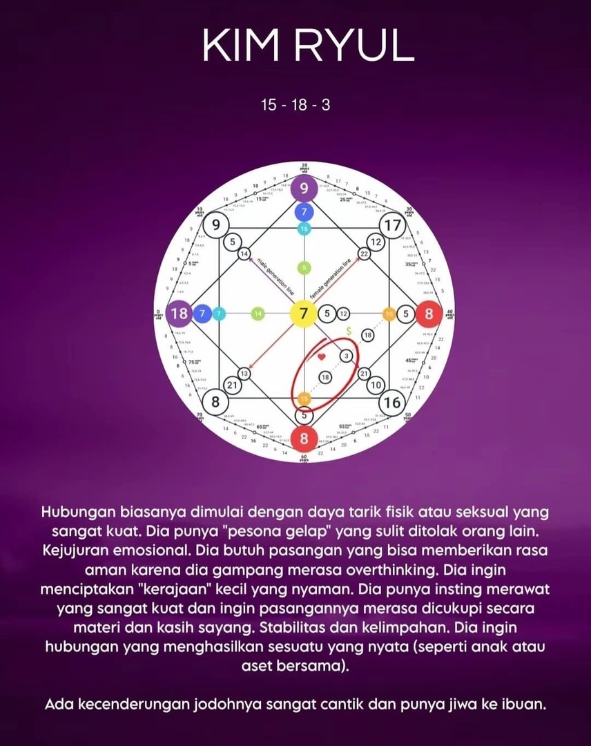 NGELANGGAR? TAG LAPOR II RYULYUL BASE tweet media