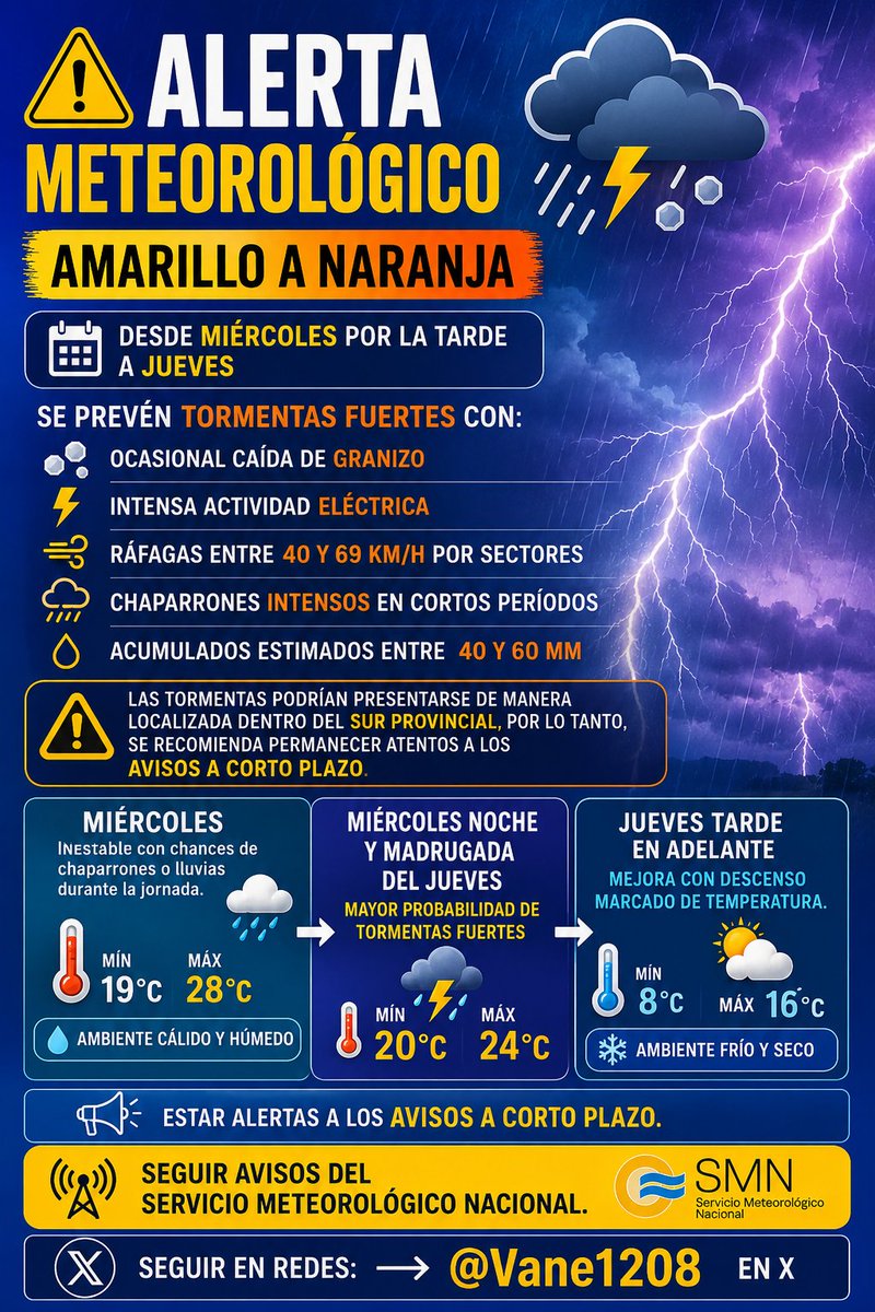 Vane1208's tweet photo. @LT8am830 jornadas de alerta en el sur pcial https://t.co/AKxZexjjDv