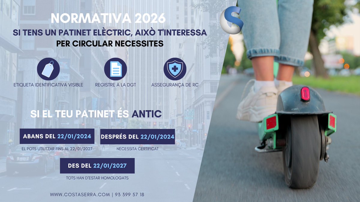 costaserrasl's tweet photo. 🛴⚡ Si tens patinet elèctric, recorda els requisits per circular legalment:

✅ Registre a la DGT
✅ Etiqueta visible
✅ Assegurança obligatòria

⚠️ Sense això, pots ser sancionat

🔗 Més info: [https://t.co/L5UON72RYV]

#PatinetElectric #DGT #VMP #Assegurances https://t.co/G8f8GsgKzy