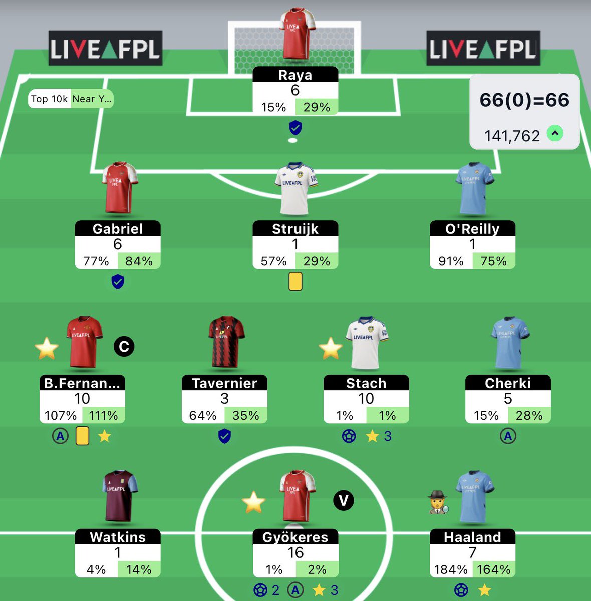 FPL_Kal tweet media