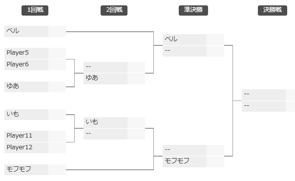 アメリー tweet media