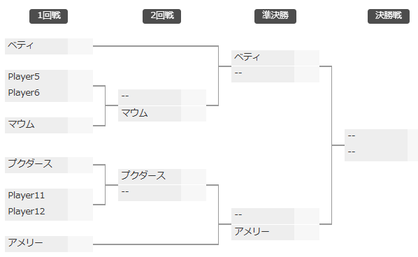 アメリー tweet media