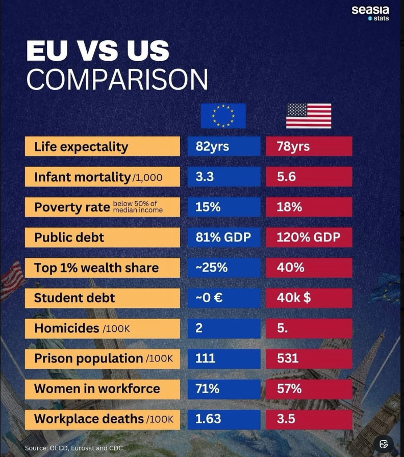 SorStephane's tweet photo. @WSJ @WSJopinion https://t.co/Gqjf18v5Oo