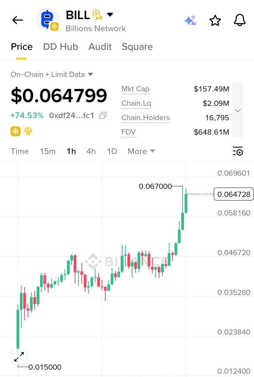 CryptoTelugu tweet media