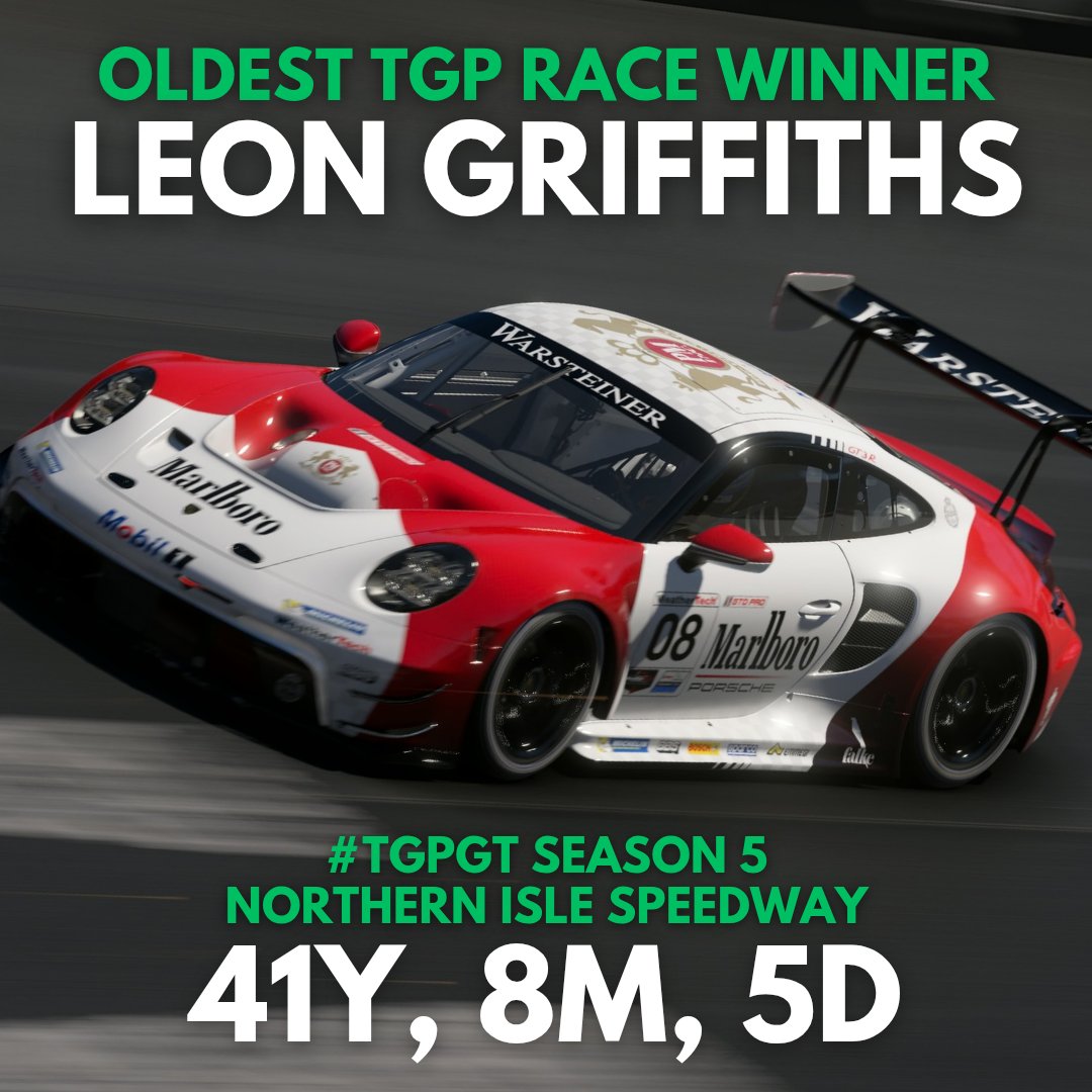 TGP Series 🎮 tweet media