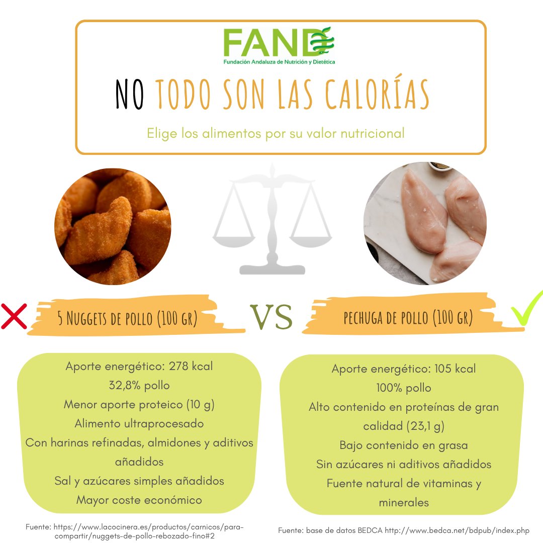 FAND tweet media