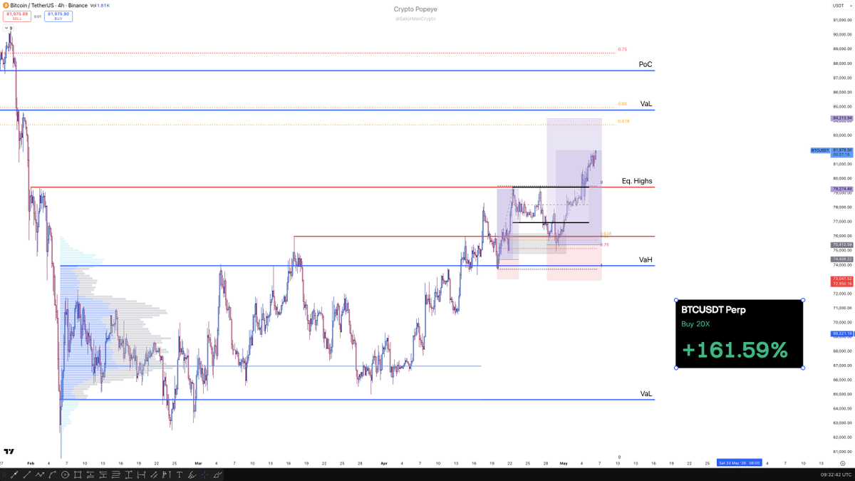 Popeye tweet media
