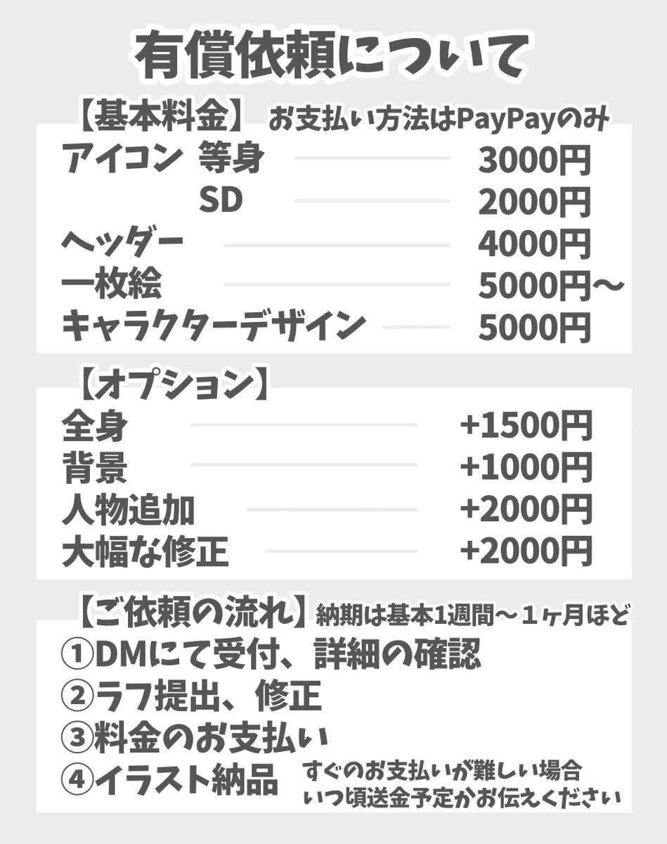 また受付再開するので依頼する方はご確認ください👊