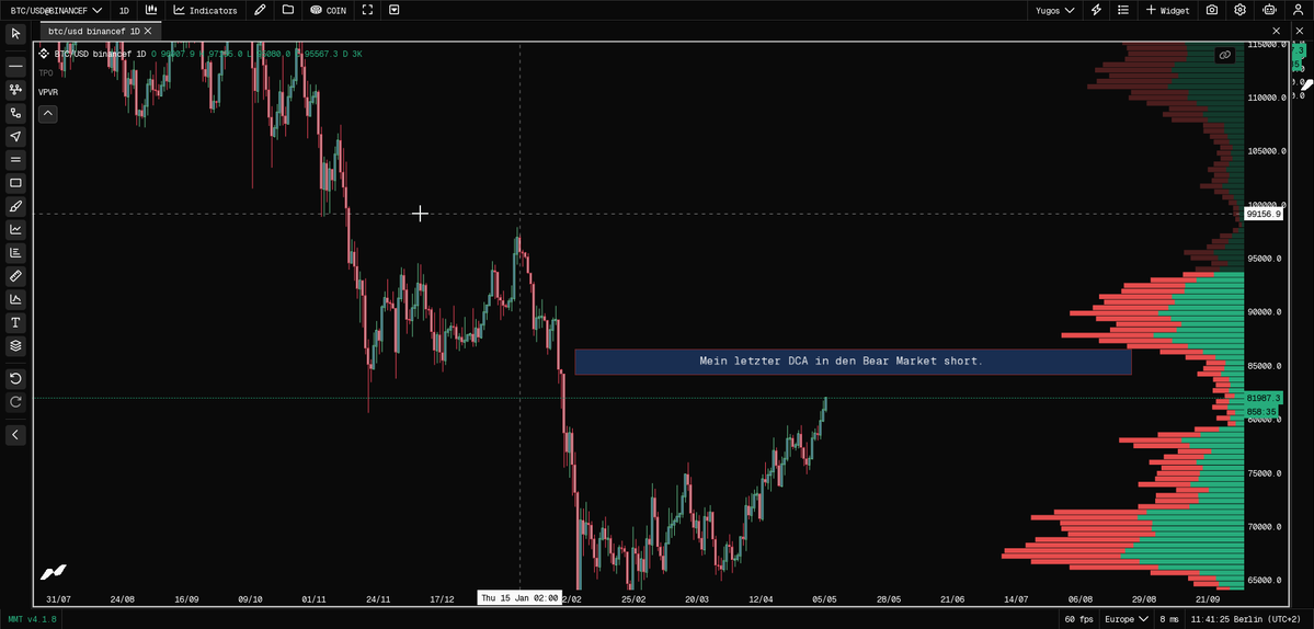 The Trader tweet media