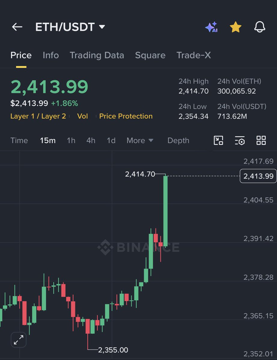 Ash Crypto tweet media