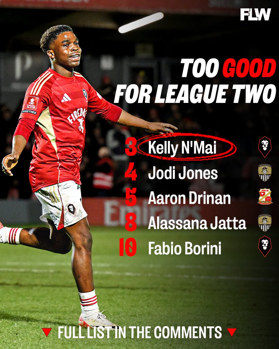 Football League World tweet media