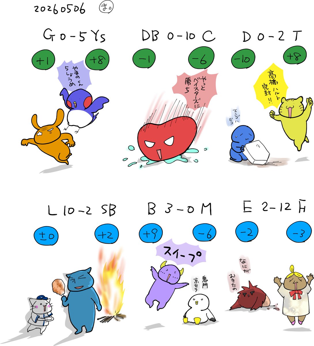 RT @ymatsu101: