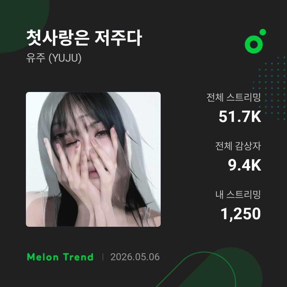 에헤행☺️

#유주 #YUJU 
#첫사랑은저주다
#멜론 스트리밍 카드