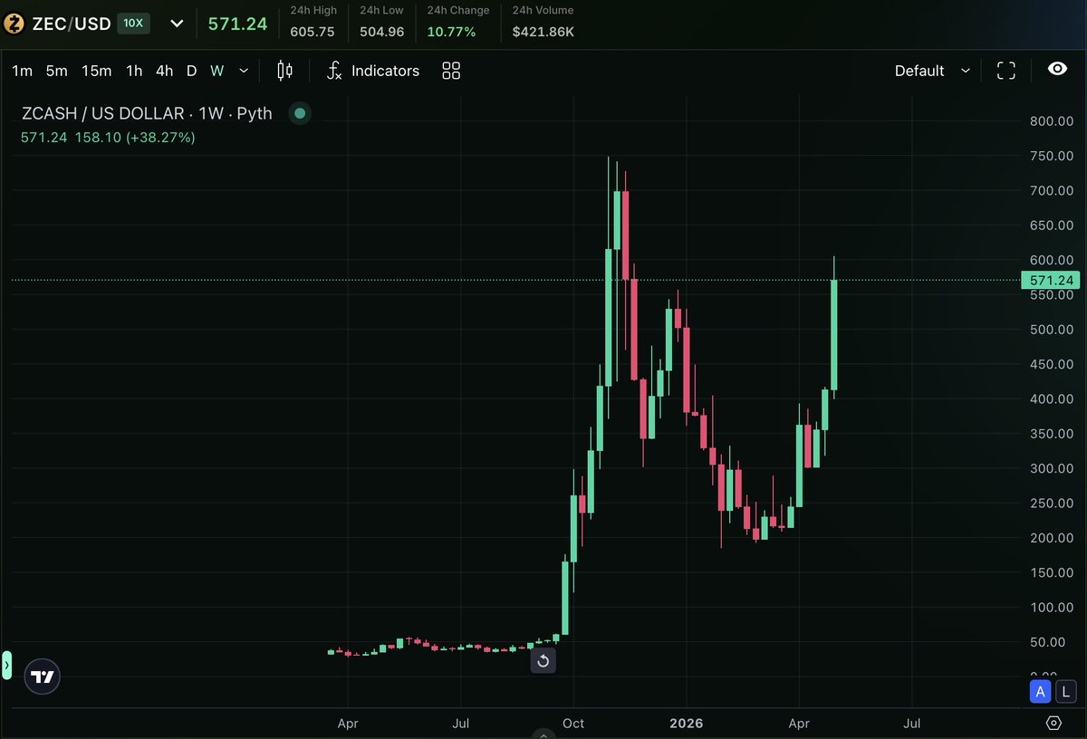 Flash.Trade | Perps on Solana tweet media