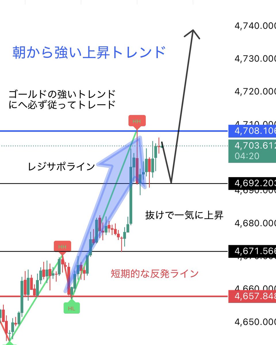 NOZA EXM 現物取引.zkv