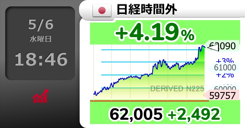 ゆず tweet media