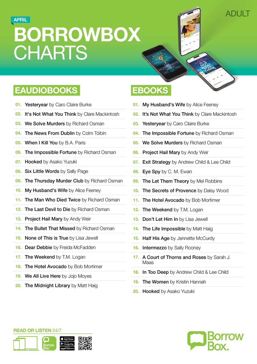 County Durham Libraries tweet media