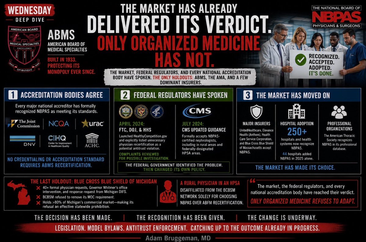 Adam Bruggeman, MD tweet media