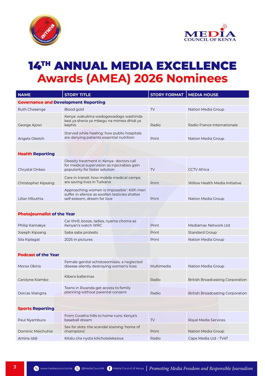MediaCouncilK's tweet photo. The wait is over… and the spotlight is set.

The Annual Media Excellence Awards (AMEA) nominees are finally here!

These are the storytellers, truth-seekers, and game-changers redefining journalism.

Who made the cut?
Who’s taking it home?

15 May 2026 will be the defining night.

#AMEA2026