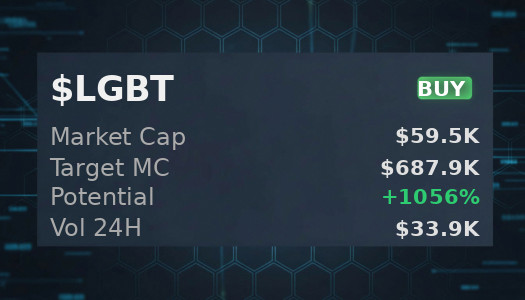 JMaximo555's tweet photo. CLJJs8pSkSkgHvzeZRoS1Jkge7SxPhd9LrJmArvSpump 
 just checked $LGBT on openclaw—forecast looking clean 🦞 
 Was Made Using - @OpenClawAIX 
 
 Latest plays: $MSTRUMP $AGNTCBRO $DMLANT https://t.co/33pqjwDrhu