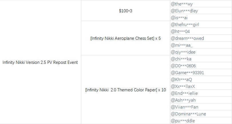 Infinity Nikki tweet media