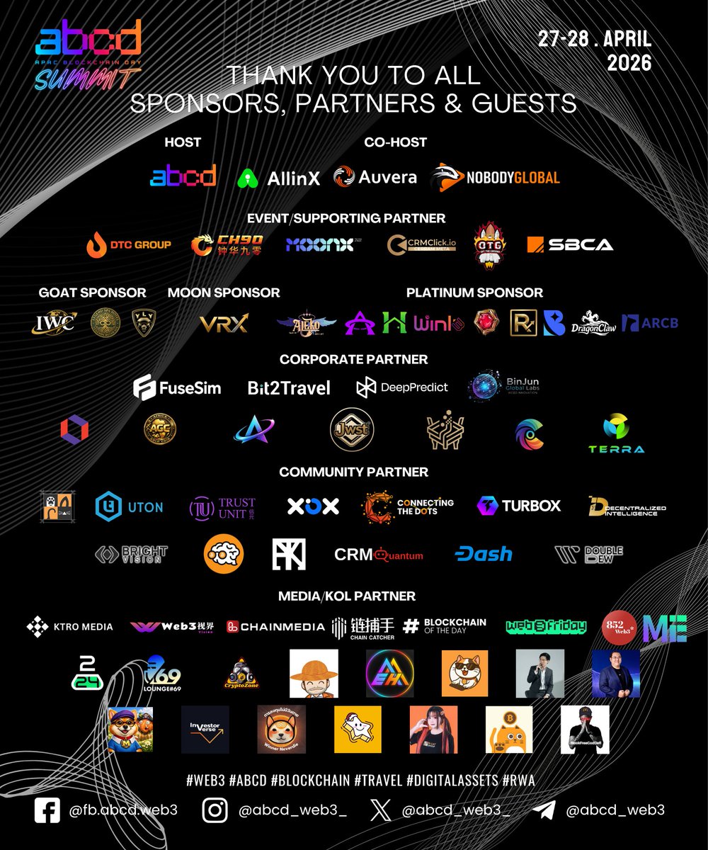 abcd - APAC Blockchain Day tweet media