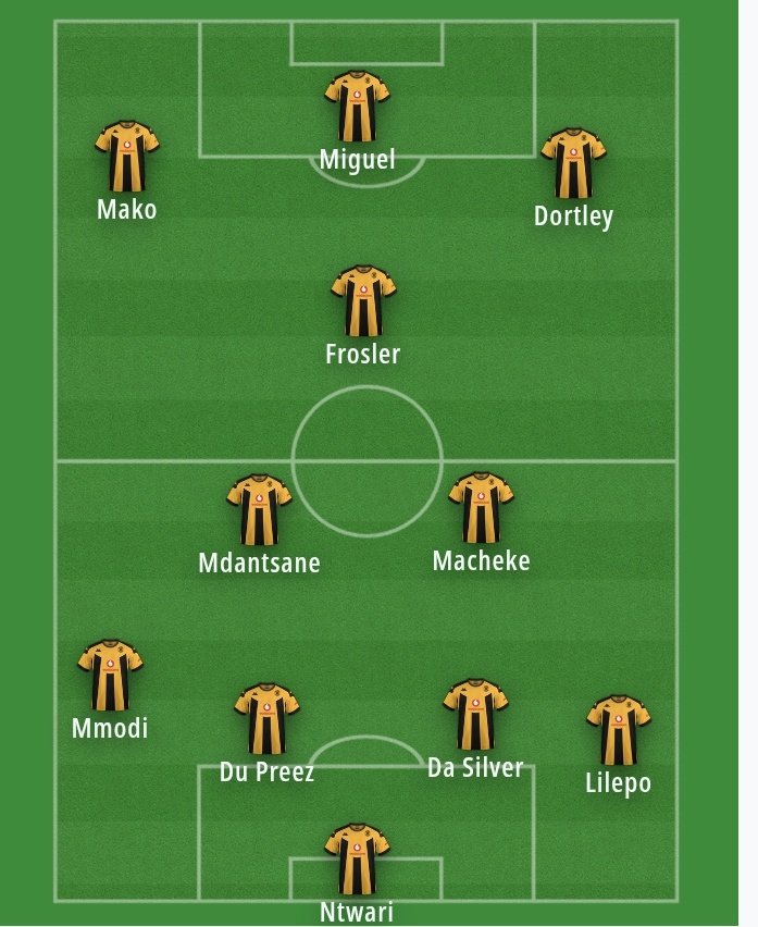 Khonfidenc's tweet photo. @KaizerChiefs Please play this squad selections today...we are guaranteed a win here🙏🥱

Mamelodi Sundowns Orlando Pirates #BetwayPrem #Amakhosi4Life #OnceAndAlways https://t.co/xOAP6CFAbq