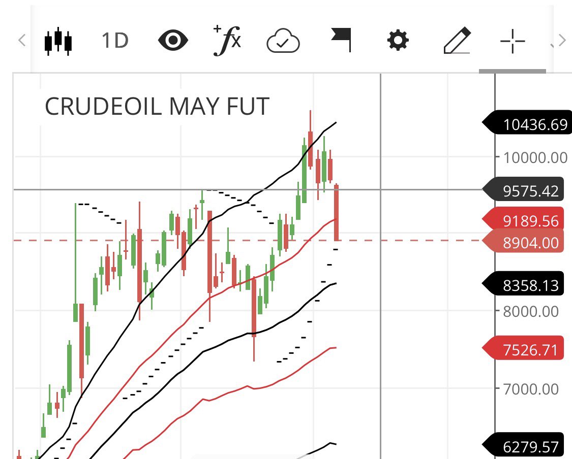 All Asset Trades tweet media