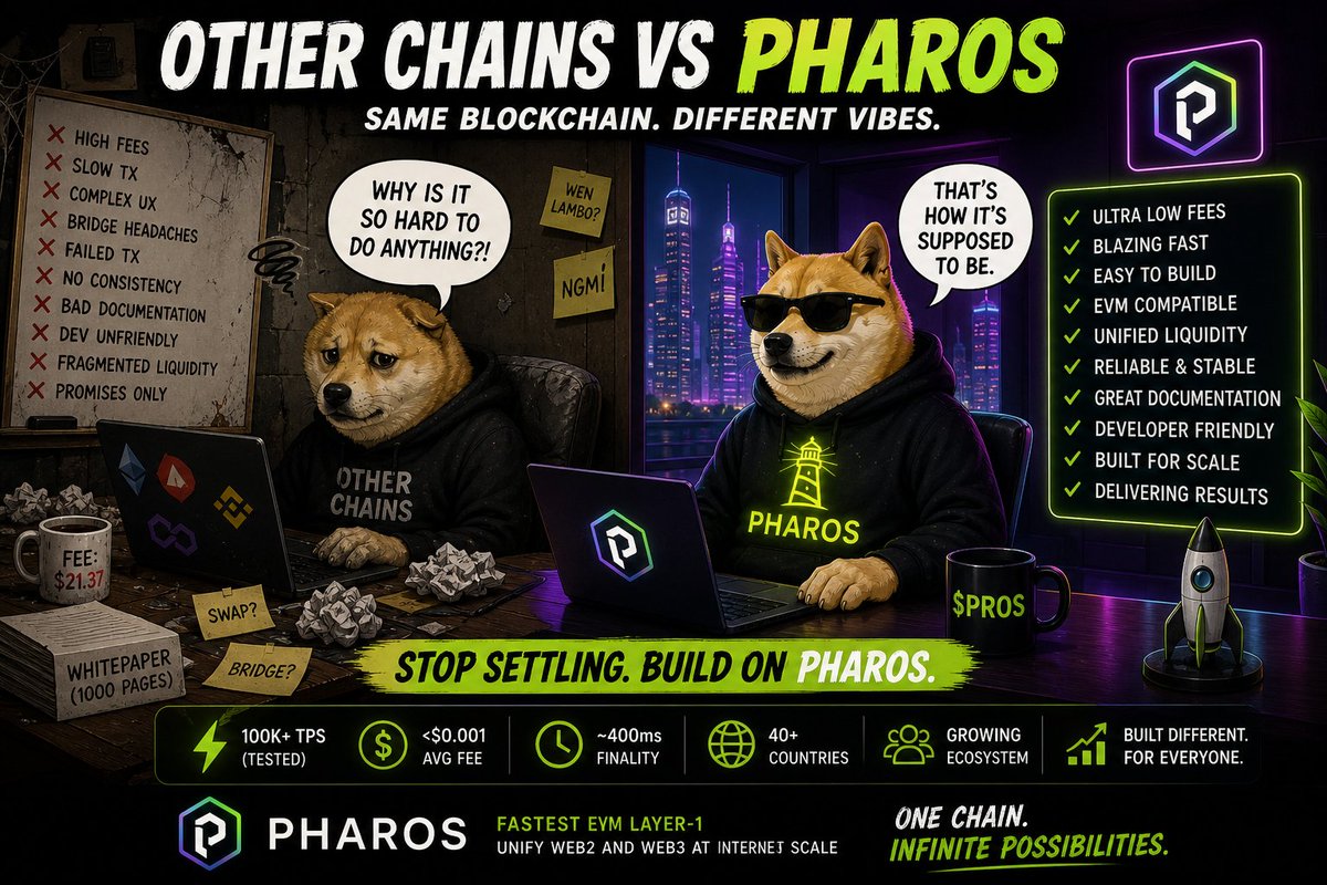 cryptofullv2's tweet photo. @Kiwi_Nod @pharos_network @Kiwi_Nod 

Why survive blockchain headaches when you can build without friction? ⚡
Pharos makes Web3 feel the way it always should’ve. 🚀

0xBaB79fFB25E165f81E1f64C825D5C0F1c1D0f254 https://t.co/yGCJLRfZ2L