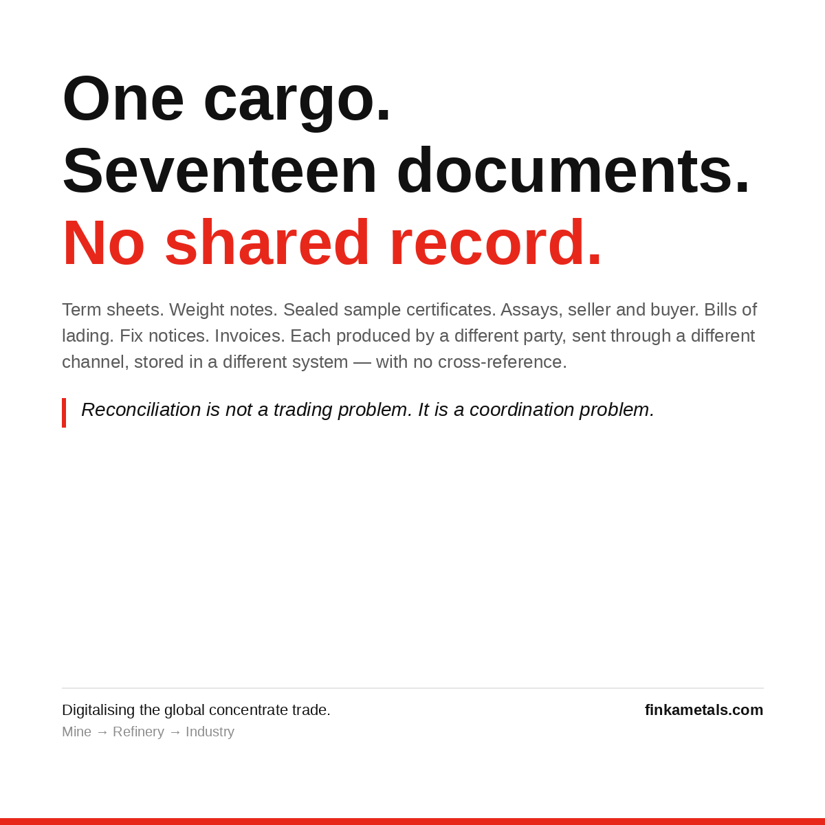 CFciscoF's tweet photo. The trade closes in minutes. Reconciling it can take weeks.

Not because the people are slow. Because the records live in different inboxes across different countries, with no shared point of reference.

Coordination problem. Not a trading problem.

@FinkaMetals https://t.co/cuG2gF73e1