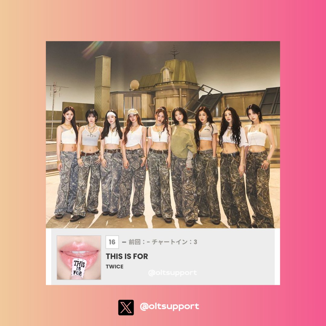 🚨"THIS IS FOR” by #TWICE re entered the Billboard JAPAN Hot Shot Songs at #16.