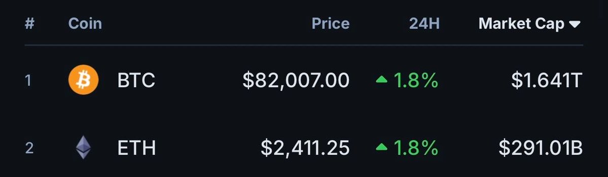 CoinGecko tweet media