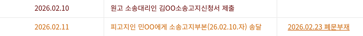 kmj3106321's tweet image. 어도어 vs 돌고래유괴단 재판에서, 약 3달 전 어도어의 요청으로 민희진에게 보내진 소송고지서는 폐문부재(문이 닫혀있고 수취인의 부재로 서류 전달 안됨)로 송달이 이루어지지 않았습니다

그래서인지 이번에 어도어는 특별송달(법원 집행관이 직접 찾아가서 서류를 전달하는 방식)을 신청했습니다