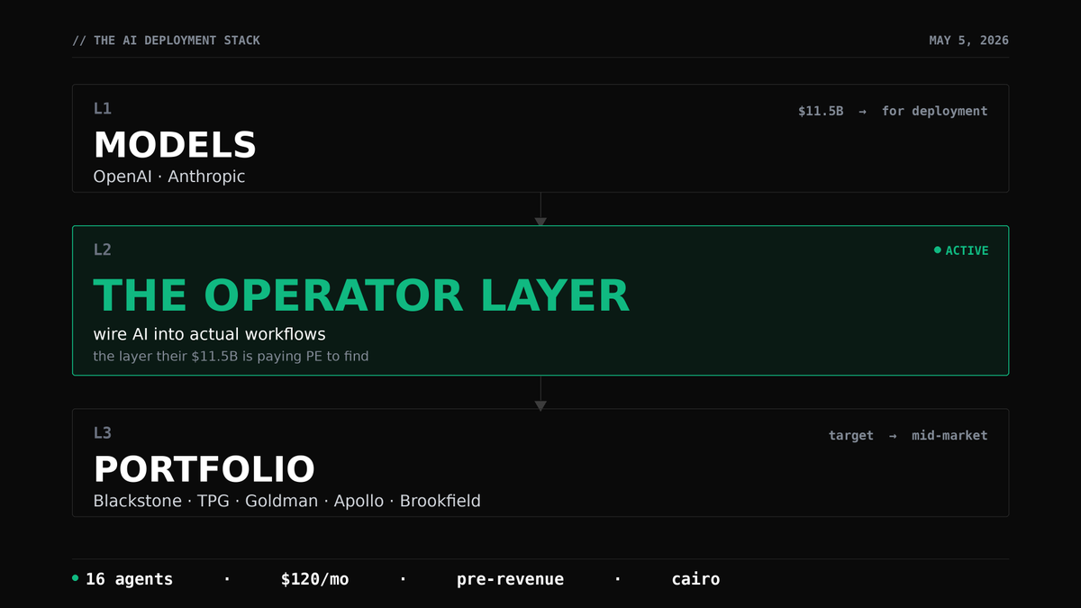 Mostafa Khafagy (@Mostafakhafagyy) / Posts / X
