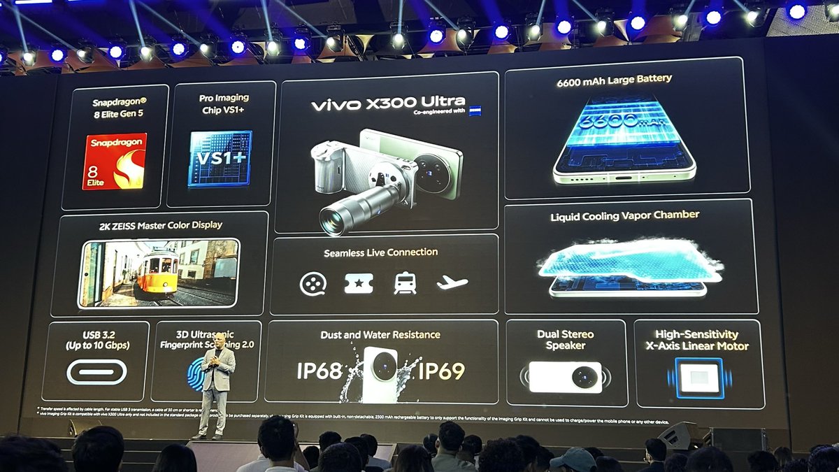TechHelpIndia's tweet photo. At the vivo X300 Ultra launch event right now. #vivoX300Ultra @Vivo_India https://t.co/bdtAxEzVi4