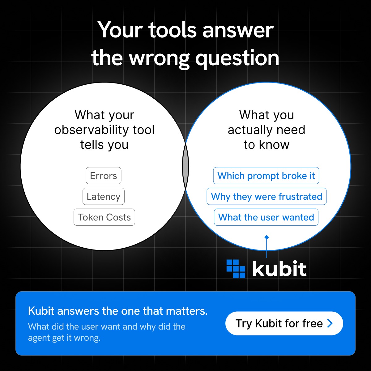 kubit_ai's tweet photo. Observability tools were built for backends. 

Agents need different questions. 

What did the user want? Why did the agent get it wrong? Which prompt broke it?

Kubit was built for those.