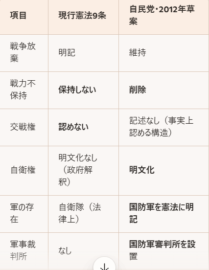 Yume tweet media